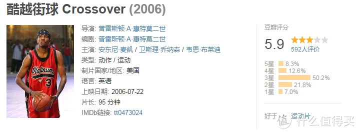 制定篮球交流计划以促进个人技能发展的方法_0