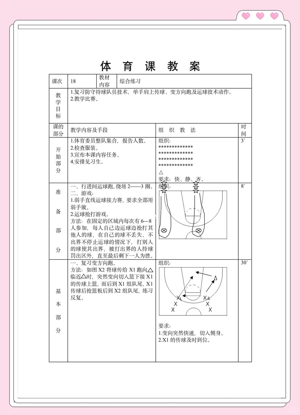 为什么团队合作对篮球训练进展至关重要